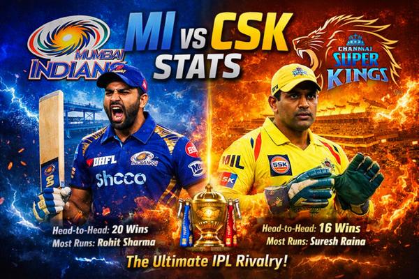 MI vs CSK Head to Head Stats and Power IPL 2026
