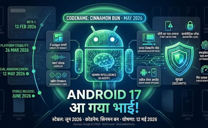 Android 17 new features and release date information in Hindi